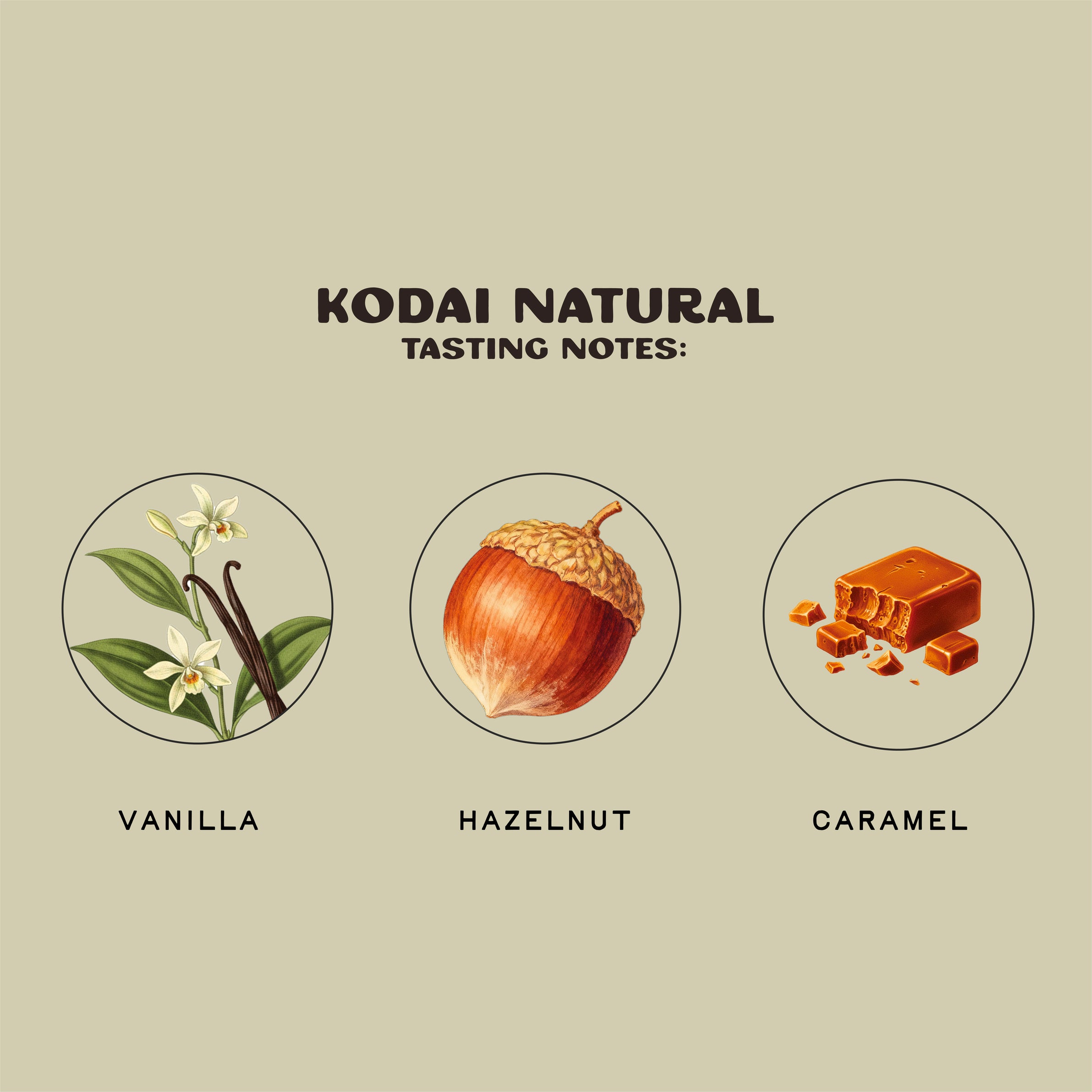 Kodai Natural