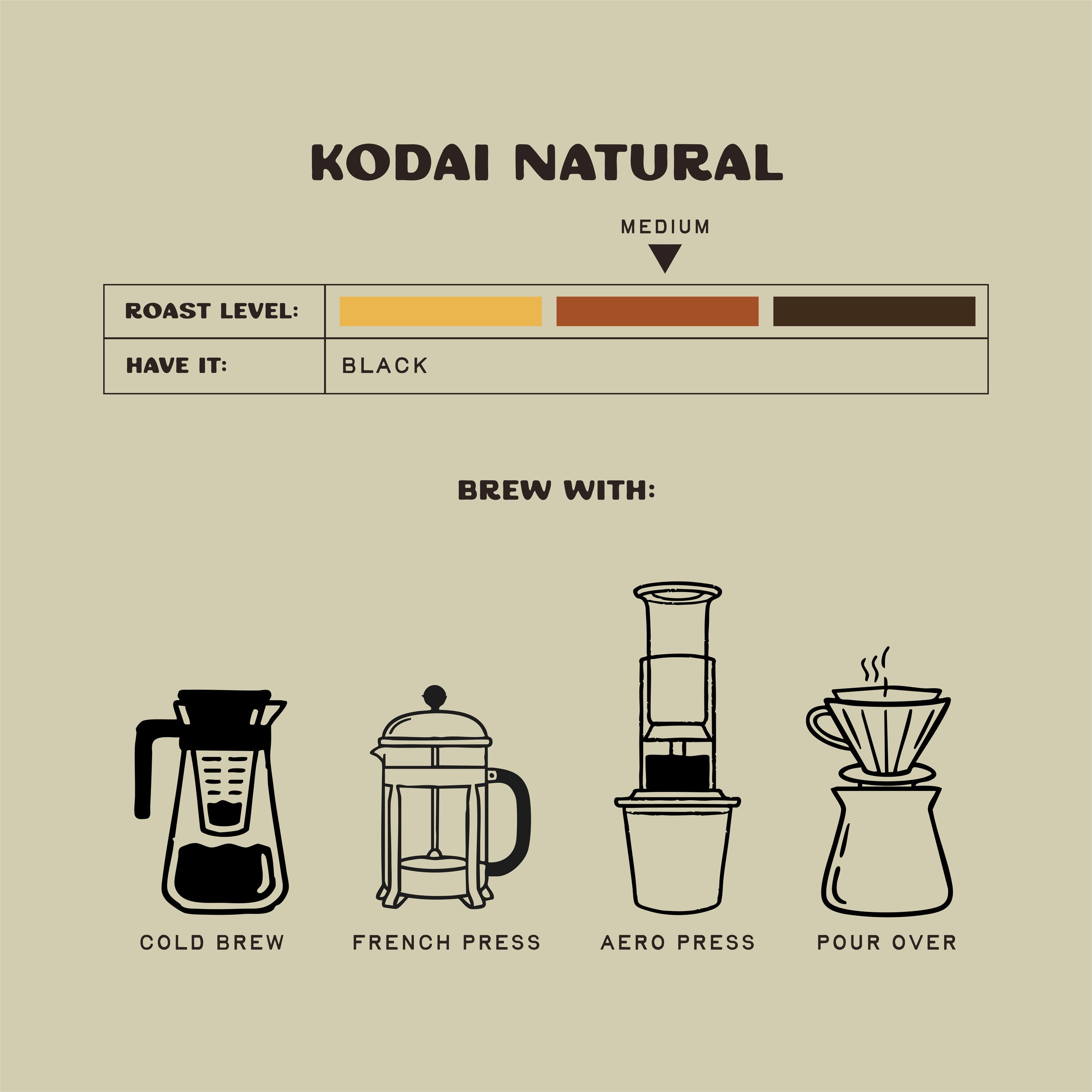 Kodai Natural