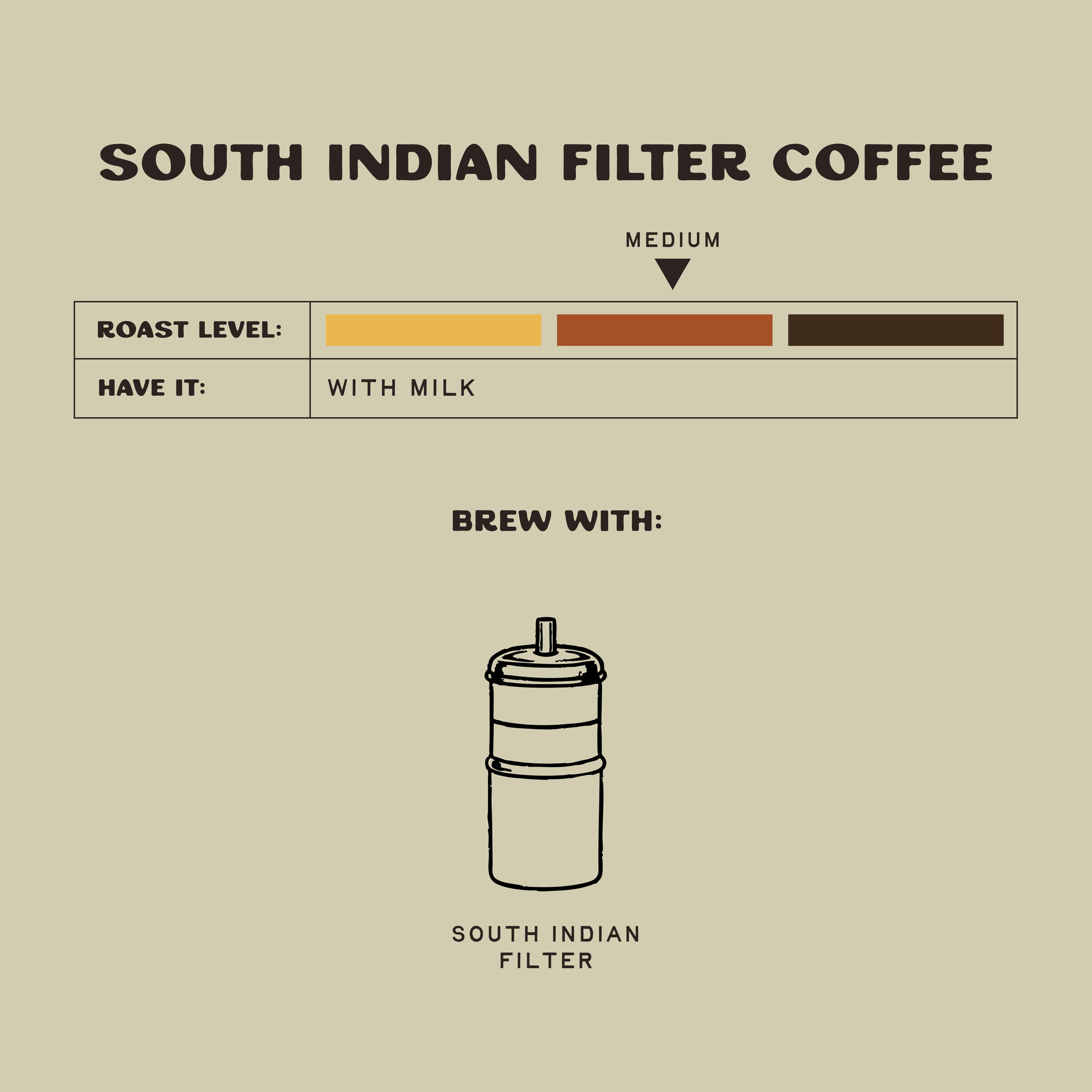 The South Indian Filter Blend