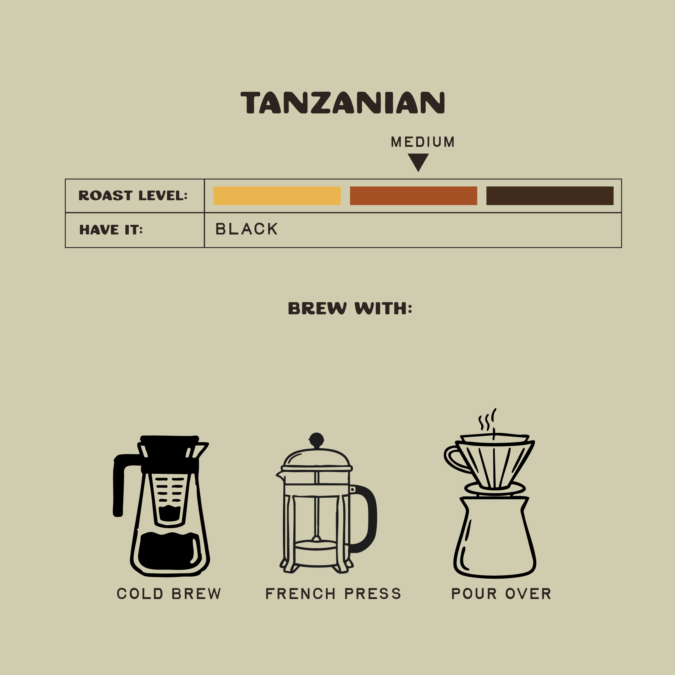 Tanzanian