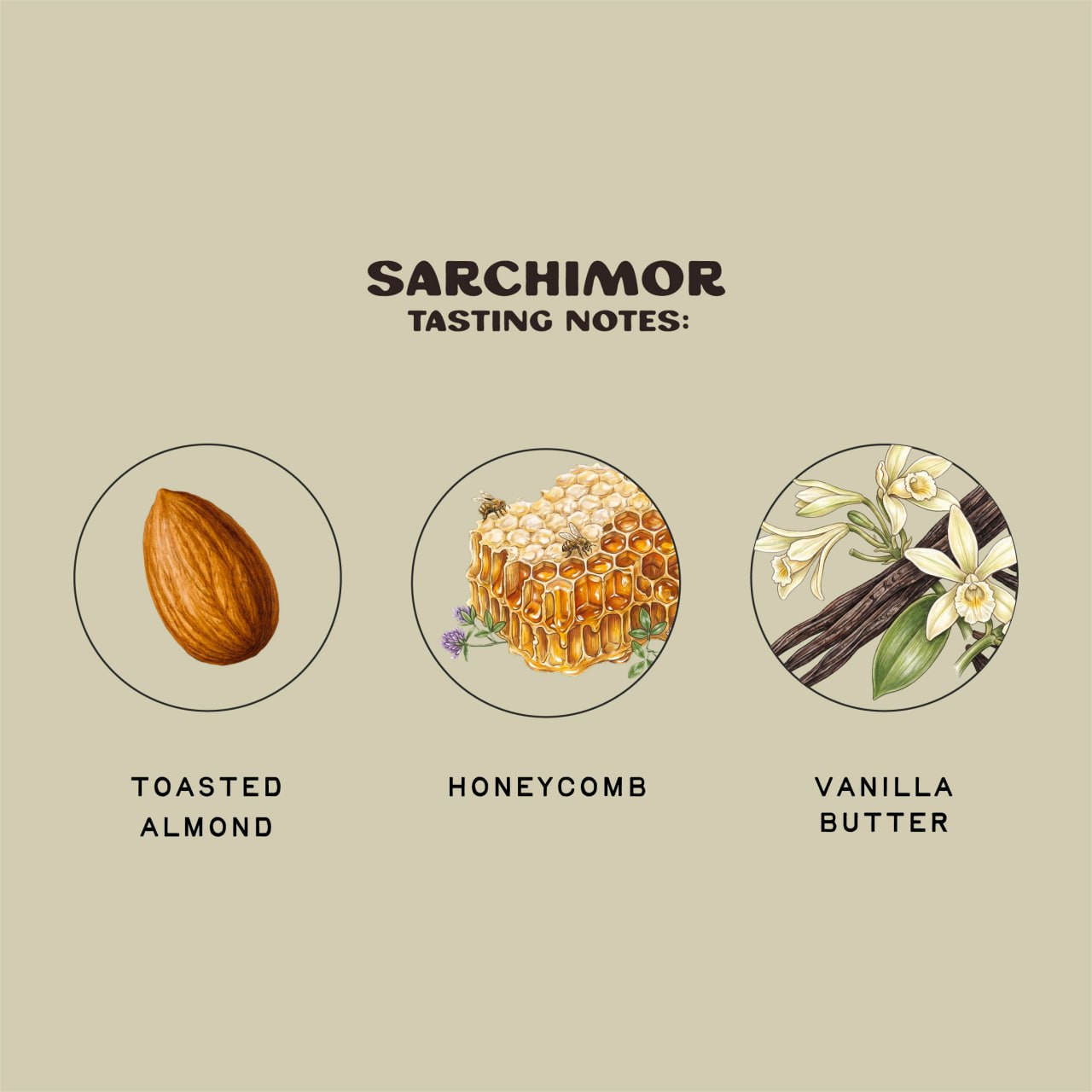 Sarchimor